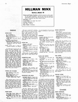 1951 Dope Master Auto Service a80.jpg